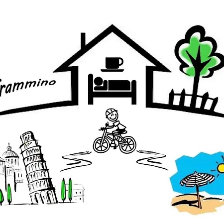 Il Trammino